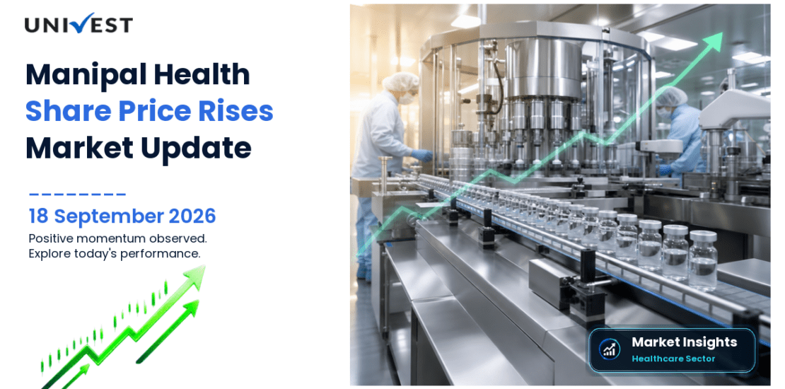 MANIPAL HEALTH ENTERPRI L Share Price