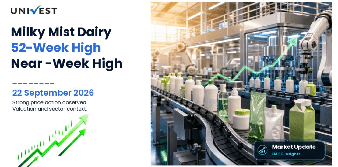Milky Mist Dairy Food L Share Price