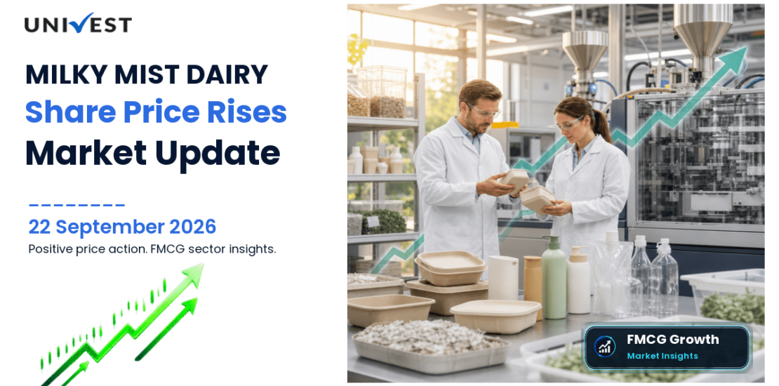 MILKY MIST DAIRY FOOD L Share Price