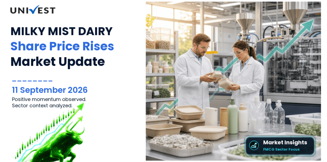 MILKY MIST DAIRY FOOD L Share Price