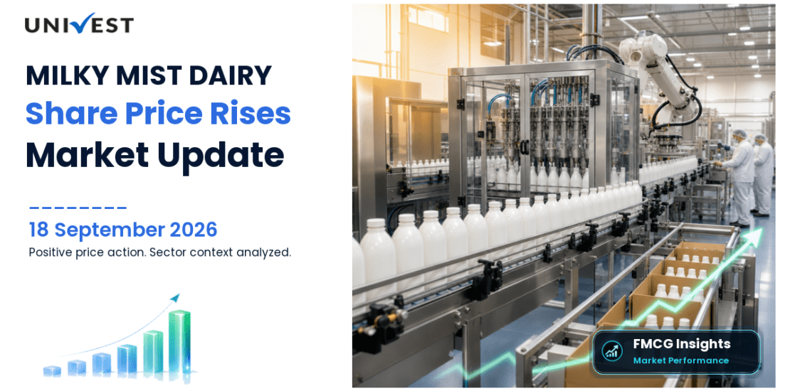 MILKY MIST DAIRY FOOD L Share Price
