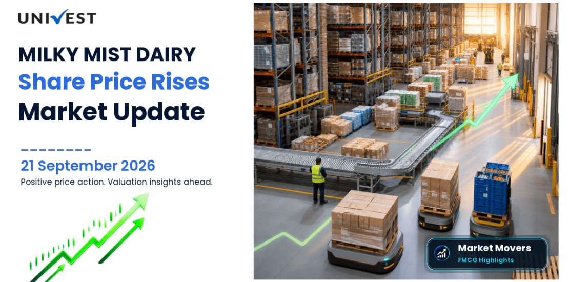 MILKY MIST DAIRY FOOD L Share Price