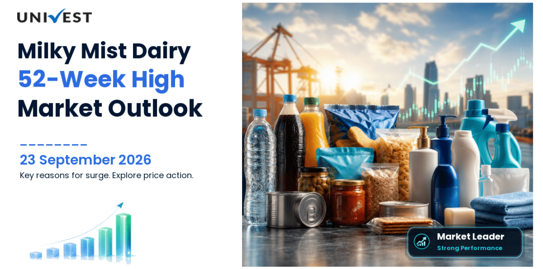 MILKY MIST DAIRY FOOD L Share Price