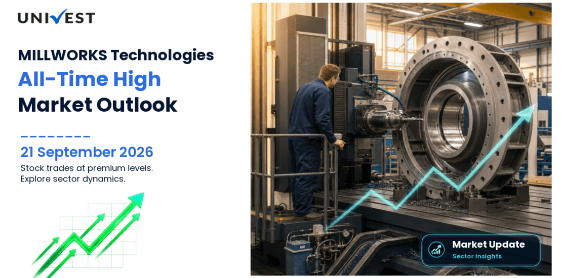 MILLWORKS Share Price