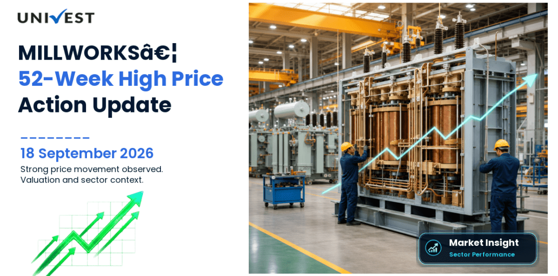 MILLWORKS Share Price