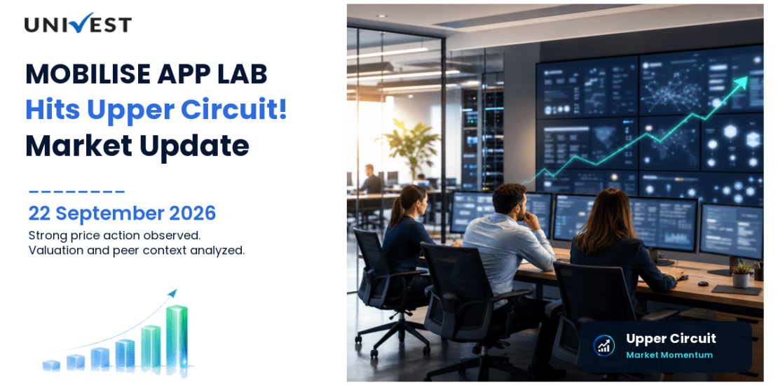 MOBILISE APP LAB LIMITED Hits Upper Circuit on NSE, 22 September 2026