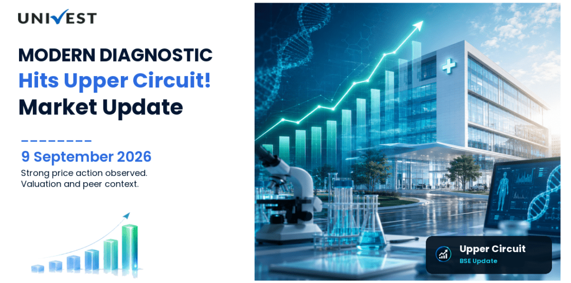 MODERN DIAGNOSTIC & RESEARCH C Hits Upper Circuit on BSE, 9 September 2026
