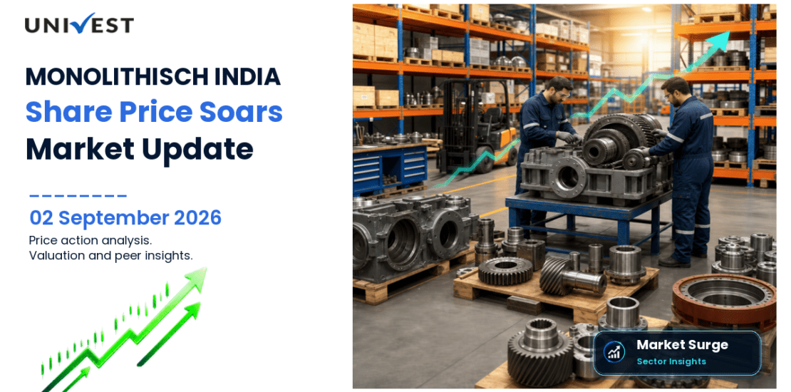 MONOLITHISCH INDIA Share Price