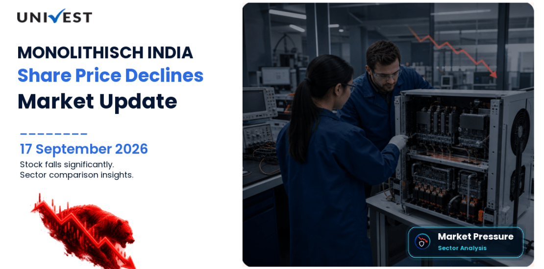 MONOLITHISCH INDIA Share Price