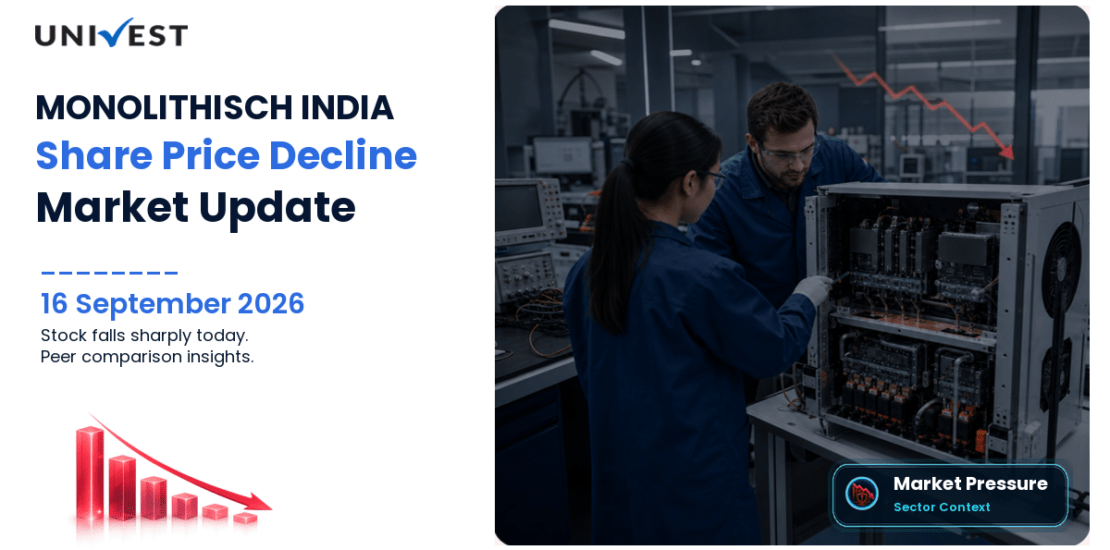 MONOLITHISCH INDIA Share Price