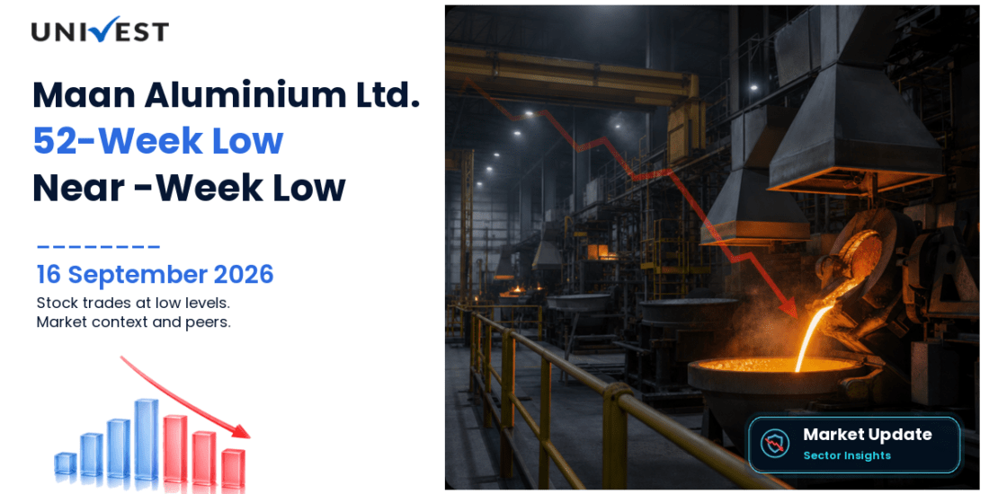 Maan Aluminium Share Price