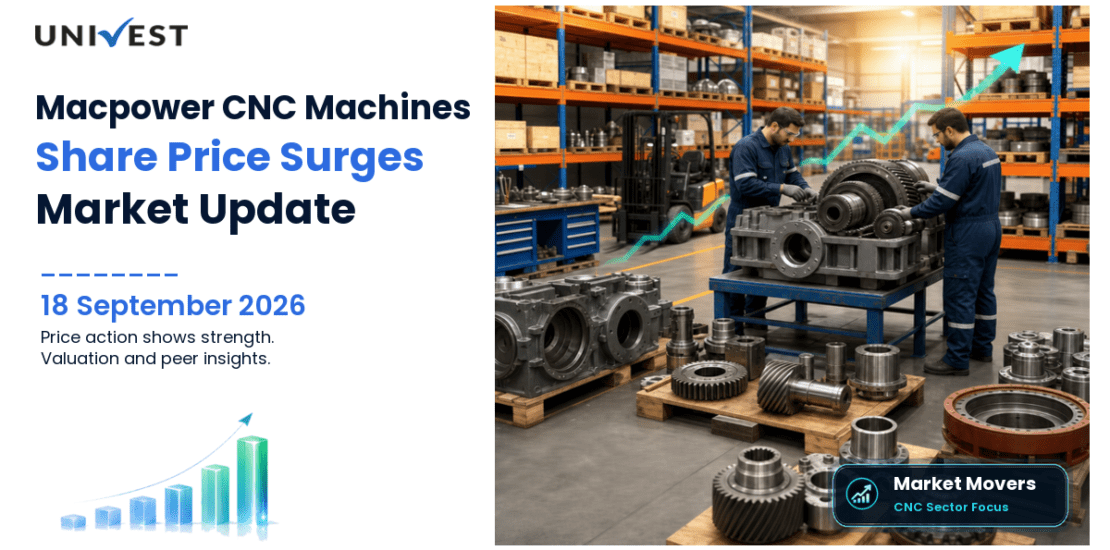 Macpower CNC Machines Share Price