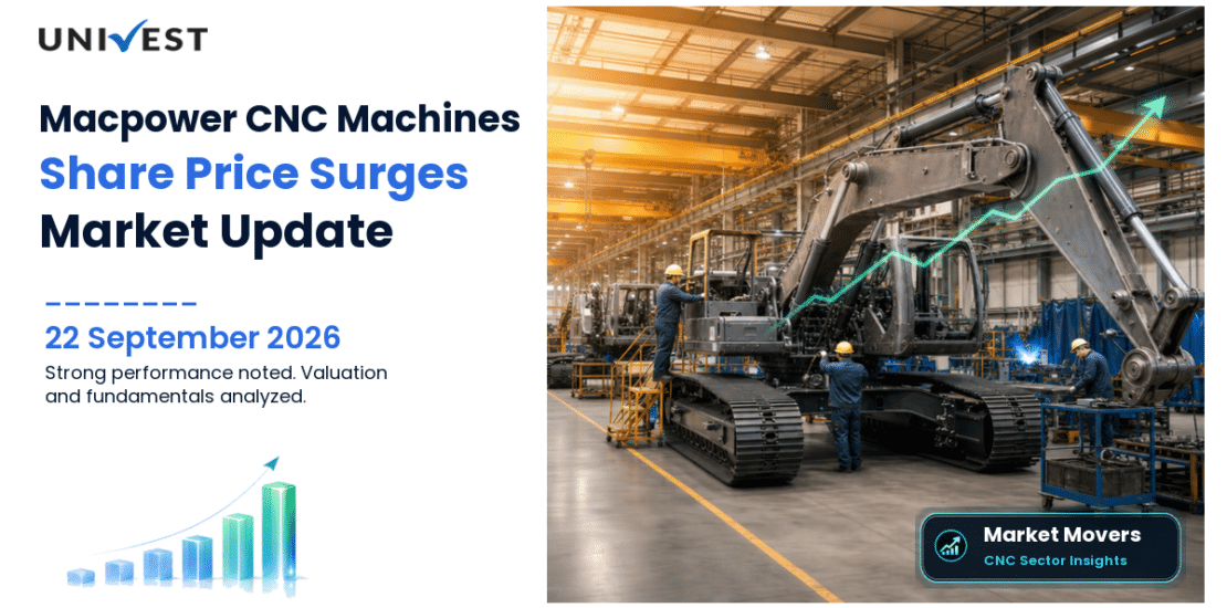 Macpower CNC Machines Share Price