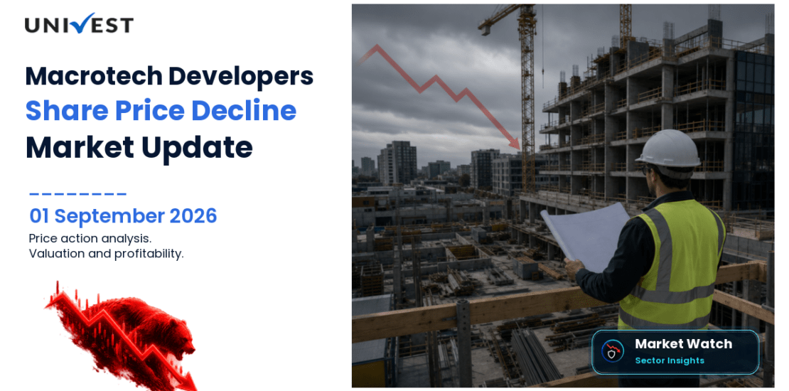 Macrotech Developers Share Price
