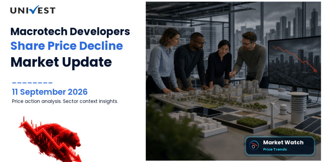 Macrotech Developers Share Price