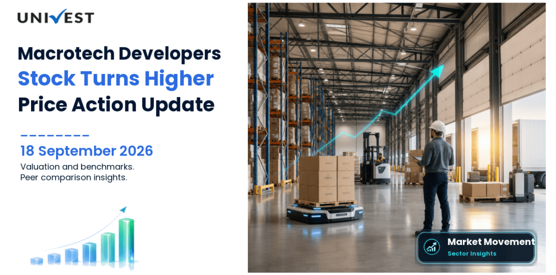 Macrotech Developers Share Price
