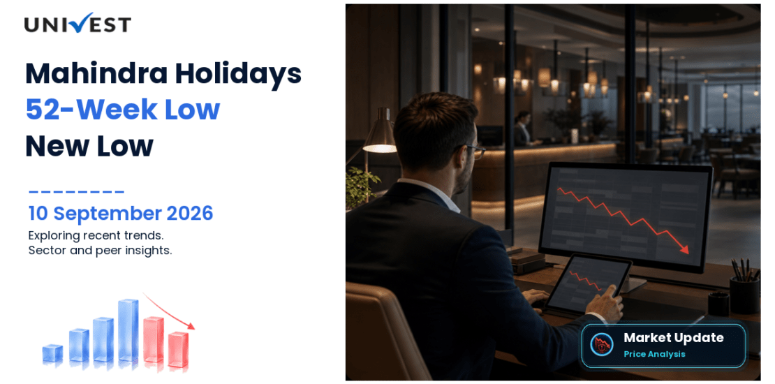 Mahindra Holidays & Resorts India Ltd. Share Price