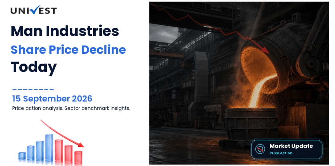 Man Industries Share Price
