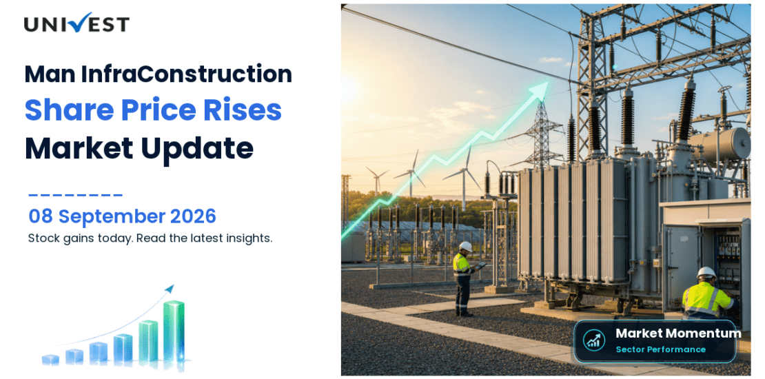 Man InfraConstruction Share Price