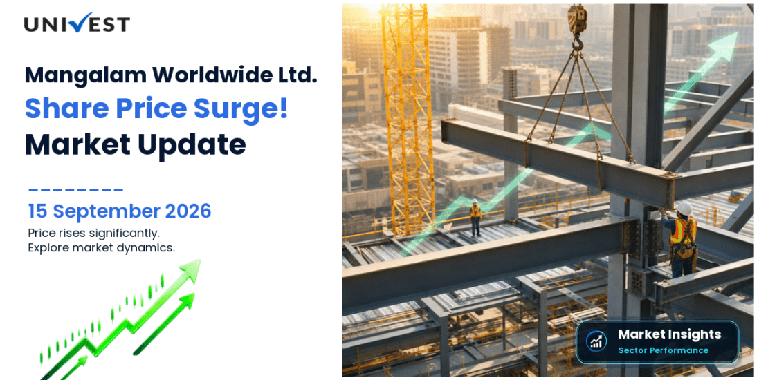 Mangalam Worldwide Share Price