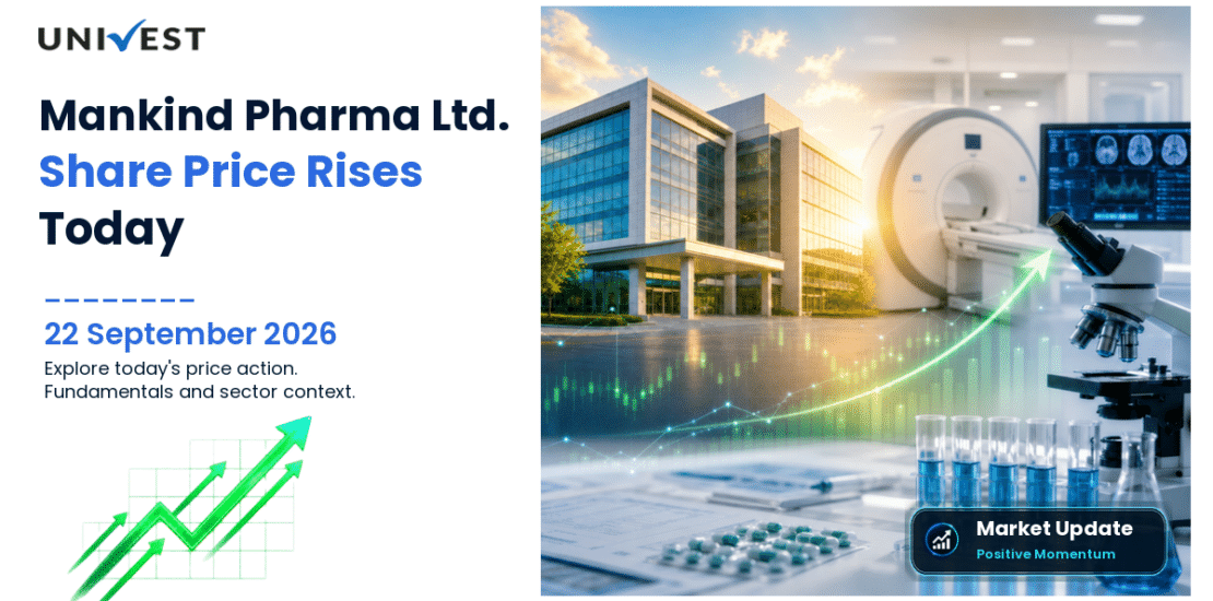 Mankind Pharma Share Price