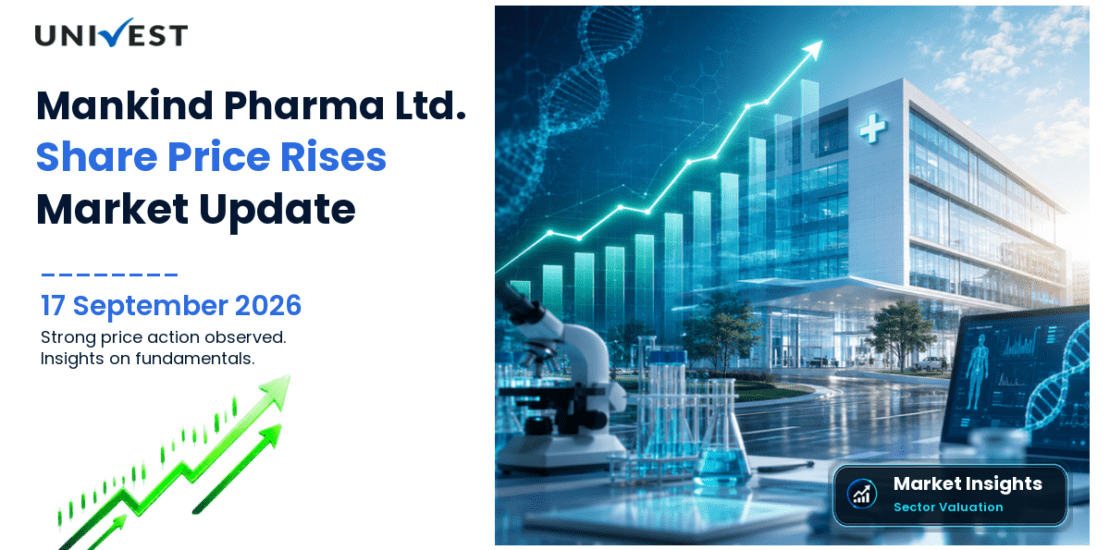Mankind Pharma Share Price