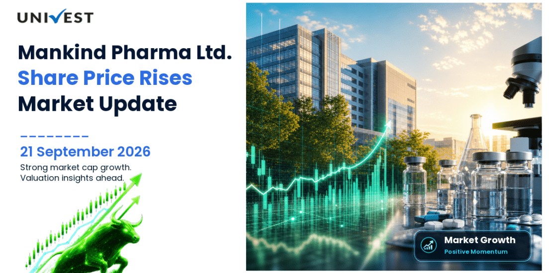 Mankind Pharma Share Price