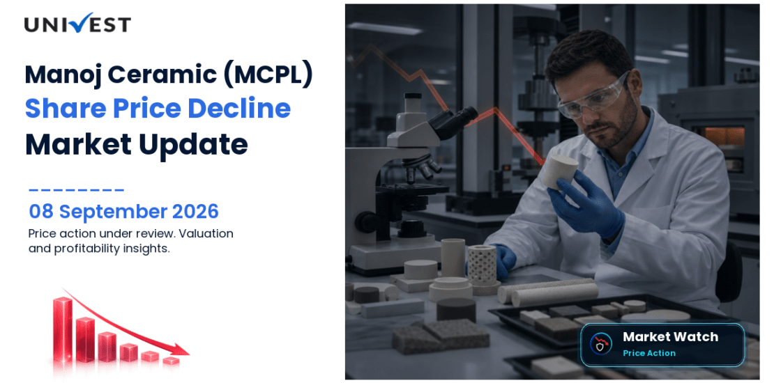 Manoj Ceramic Share Price