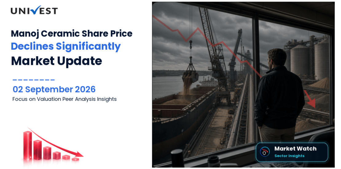 Manoj Ceramic Share Price
