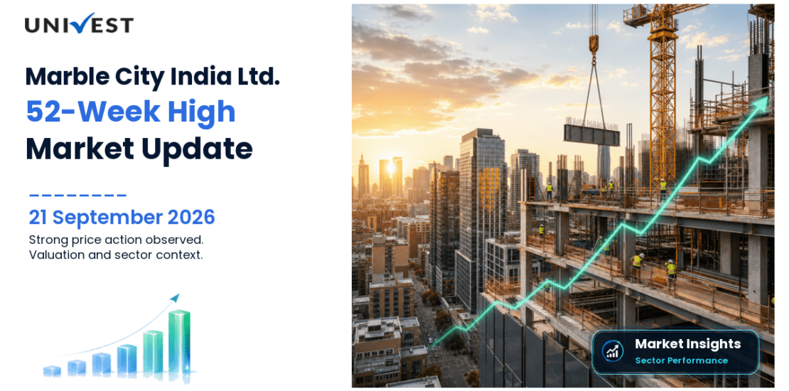 Marble City India Share Price