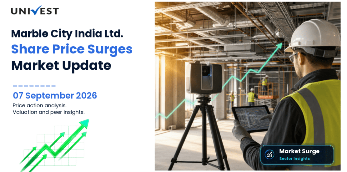 Marble City India Share Price