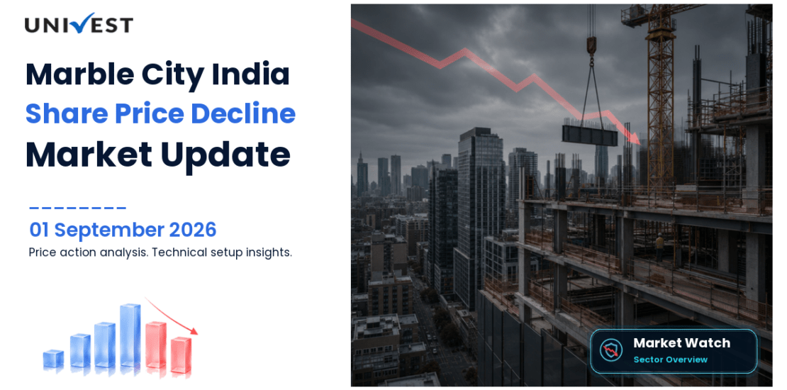 Marble City India Share Price