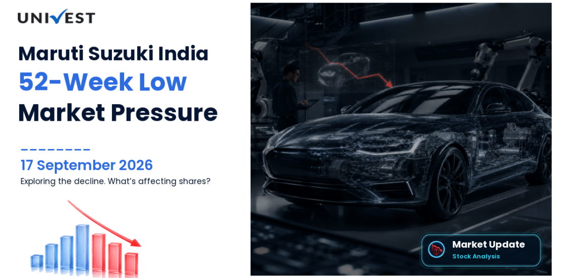 Maruti Suzuki India Share Price