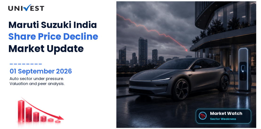 Maruti Suzuki India Share Price