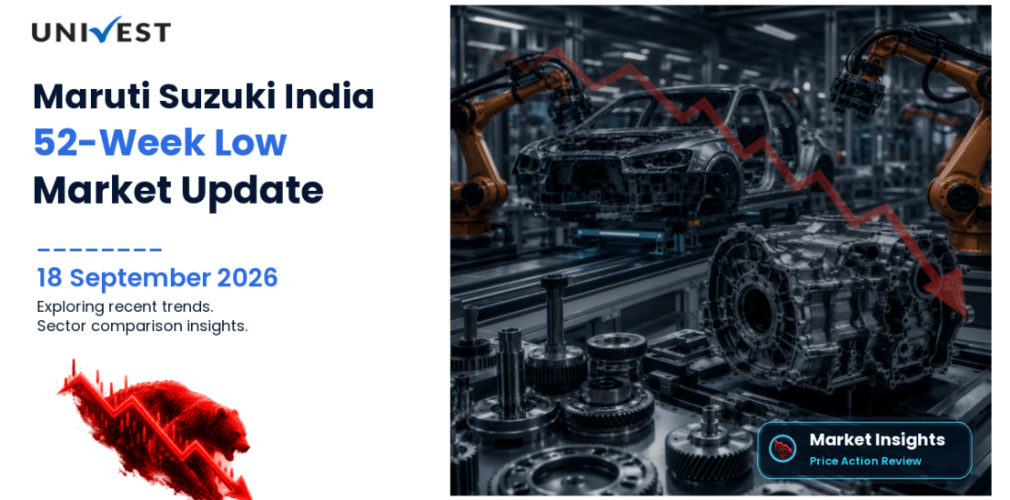 Maruti Suzuki India Share Price