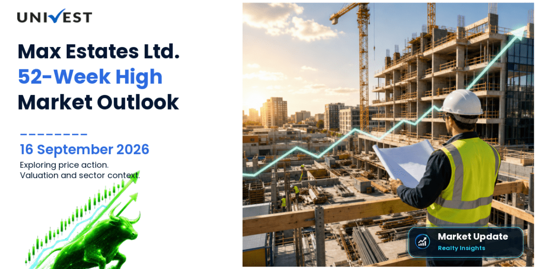 Max Estates Share Price