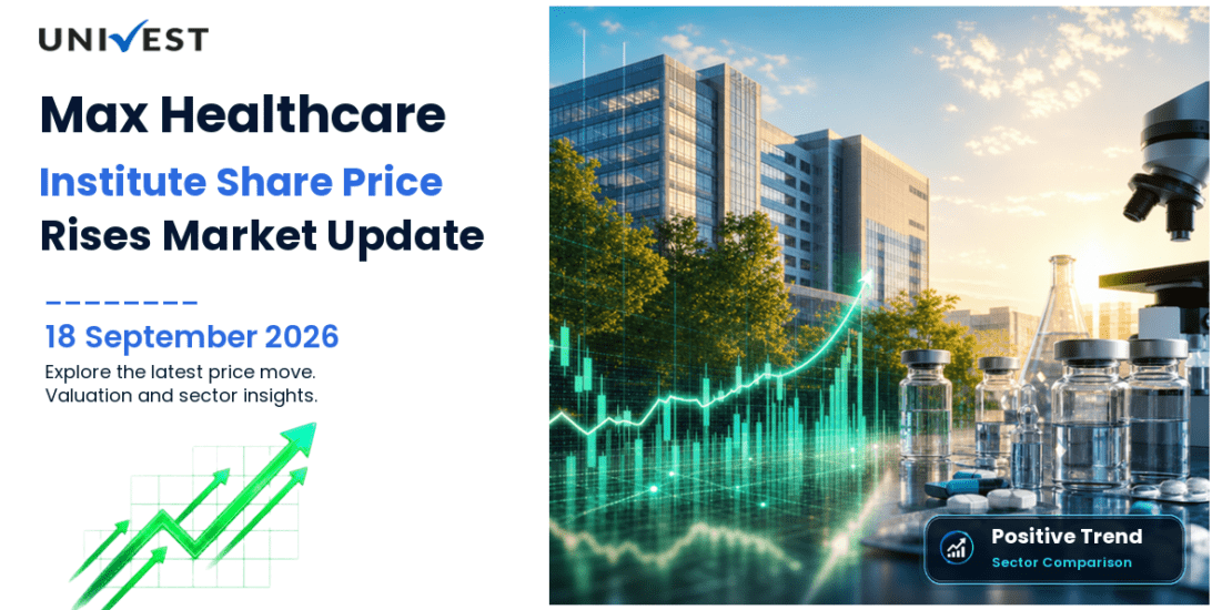 Max Healthcare Institute Share Price