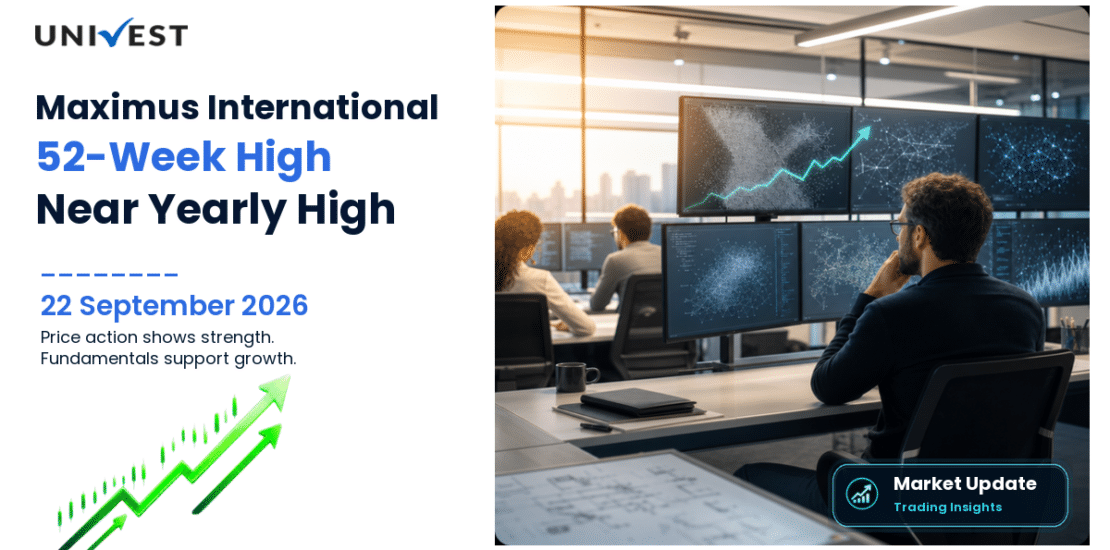 Maximus International Share Price
