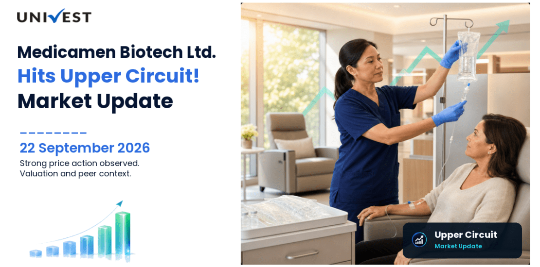 Medicamen Biotech Ltd. Hits Upper Circuit on BSE, 22 September 2026