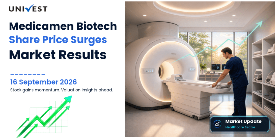 Medicamen Biotech Share Price