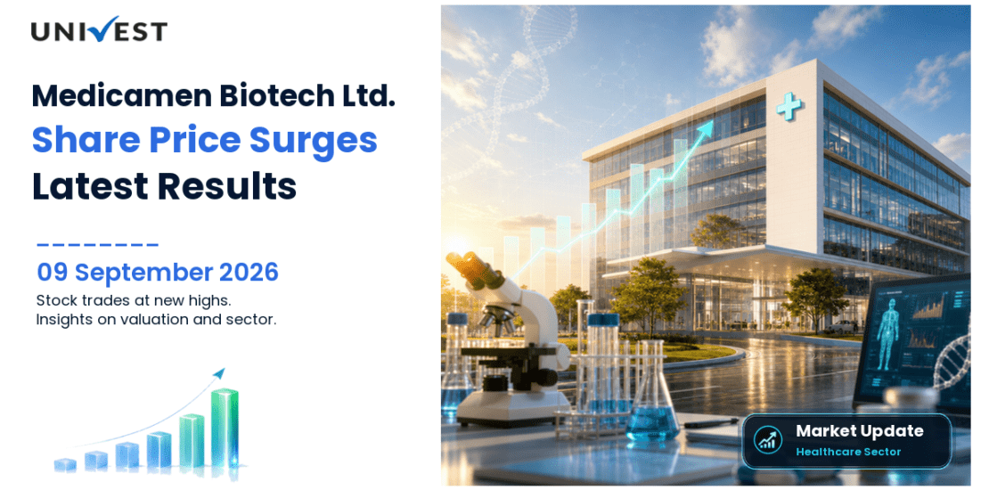 Medicamen Biotech Share Price