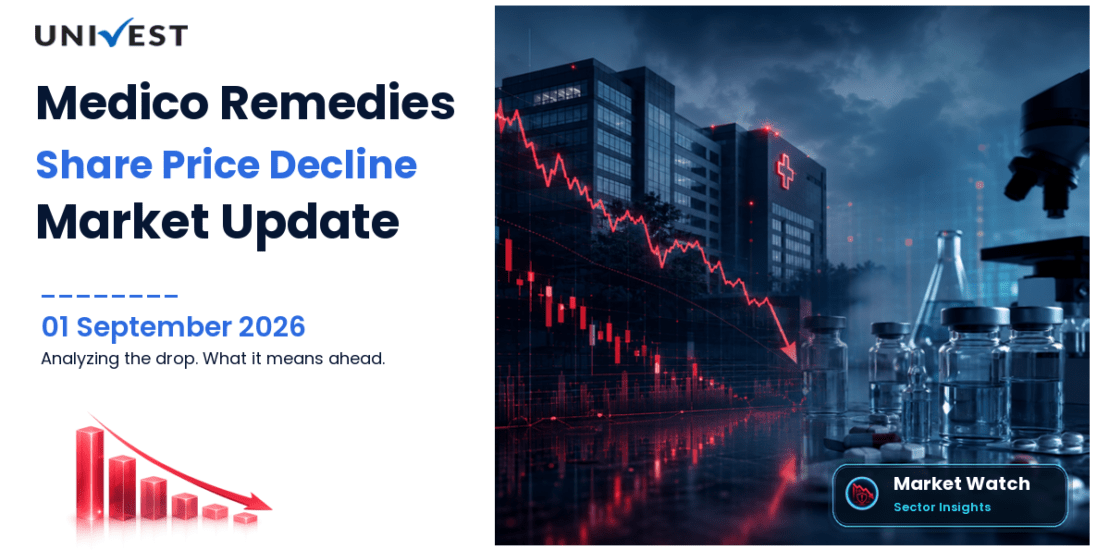Medico Remedies Share Price