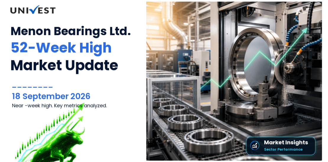 Menon Bearings Share Price