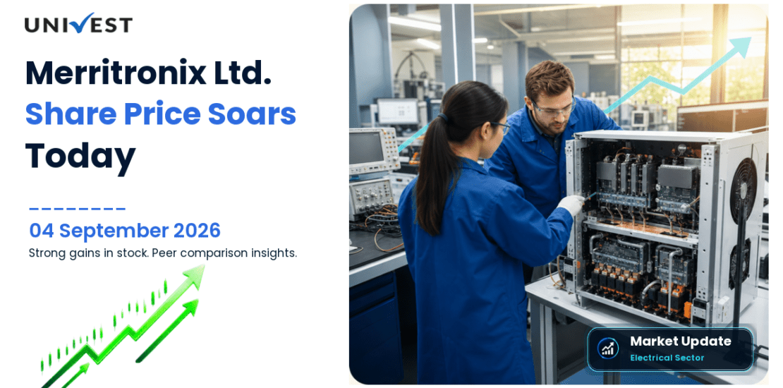 Merritronix Ltd. Share Price