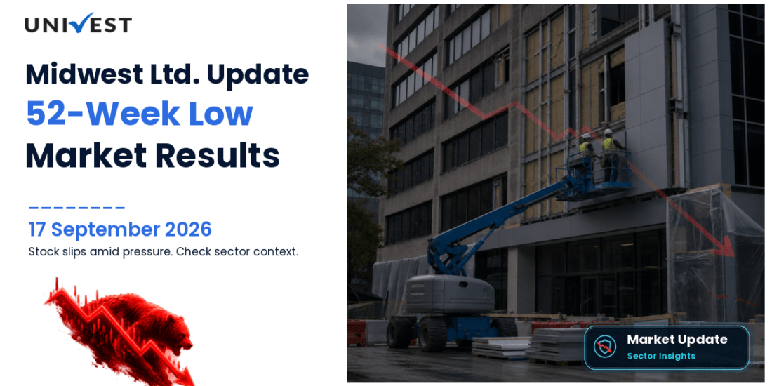 Midwest Ltd. Share Price