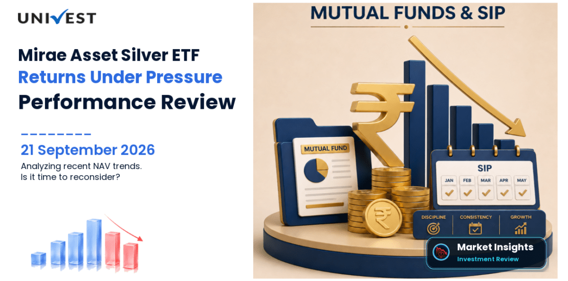 Mirae Asset Silver ETF FOF Direct Growth Review 2026: NAV, Returns, Portfolio & Should You Invest?