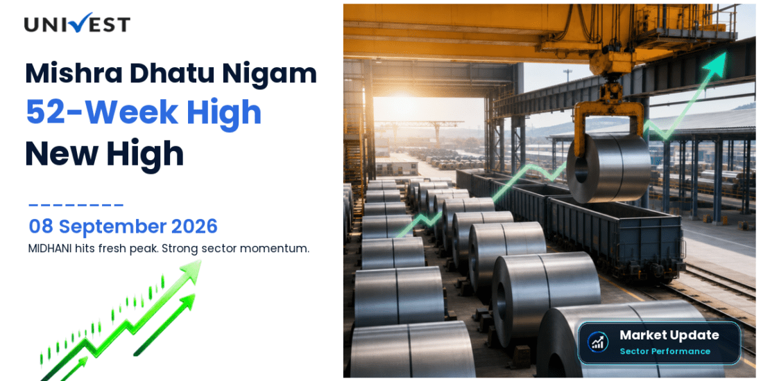 MIDHANI Share Price