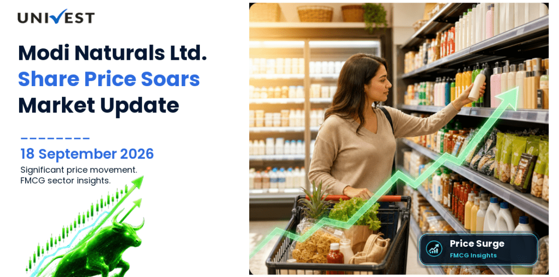 Modi Naturals Share Price