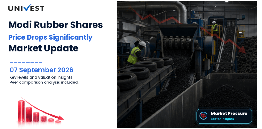 Modi Rubber Share Price