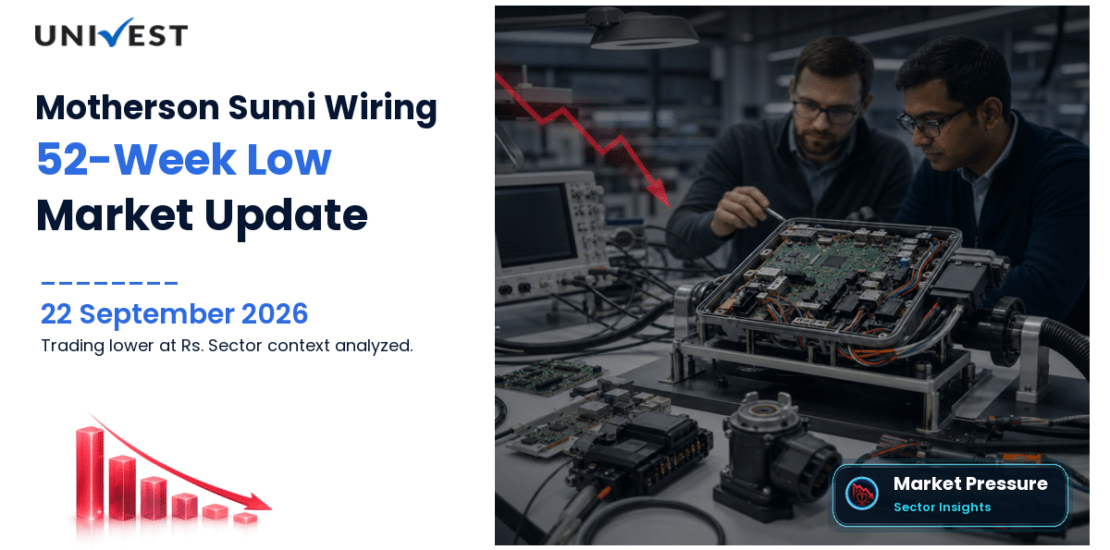 MSUMI Share Price